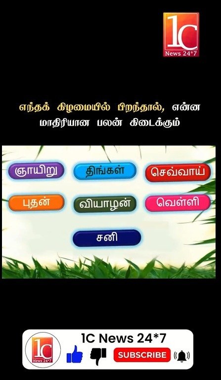 எந்தக் கிழமையில் பிறந்தால் என்ன மாதிரியான பலன் கிடைக்கும்
